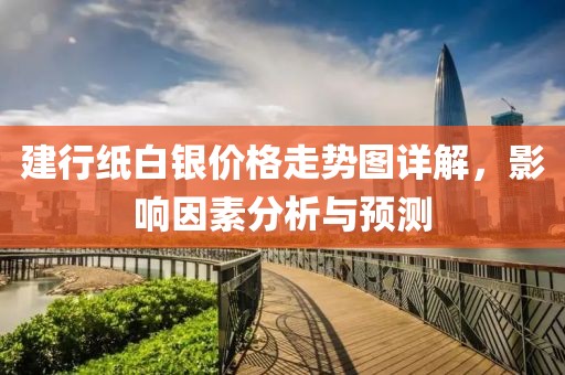 建行纸白银价格走势图详解，影响因素分析与预测